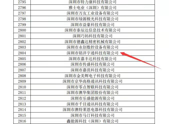 叼嘿视频免费下载国家高新企业