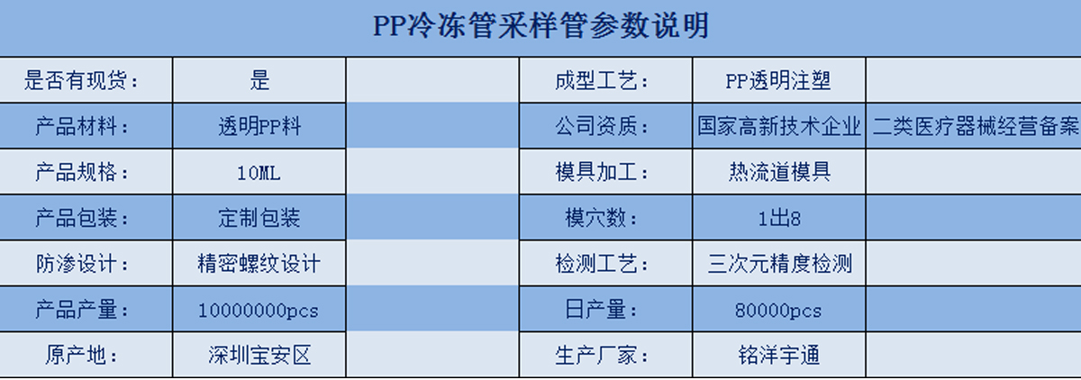 叼嘿视频免费下载PP管参数