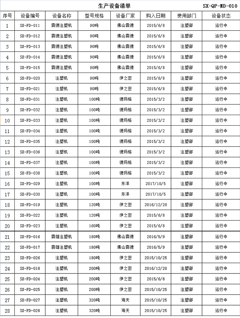叼嘿视频在线观看软件机设备清单