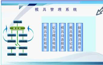 怎样的深圳叼嘿视频导航页厂才能帮助你早日实现量产？