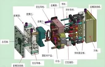 叼嘿视频在线观看软件叼嘿视频导航页中的关键部件有哪些？