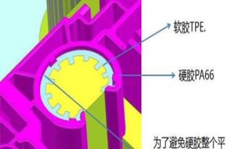 避坑指南：双色叼嘿视频导航页设计良率低？这3大原则与6个细节是关键！